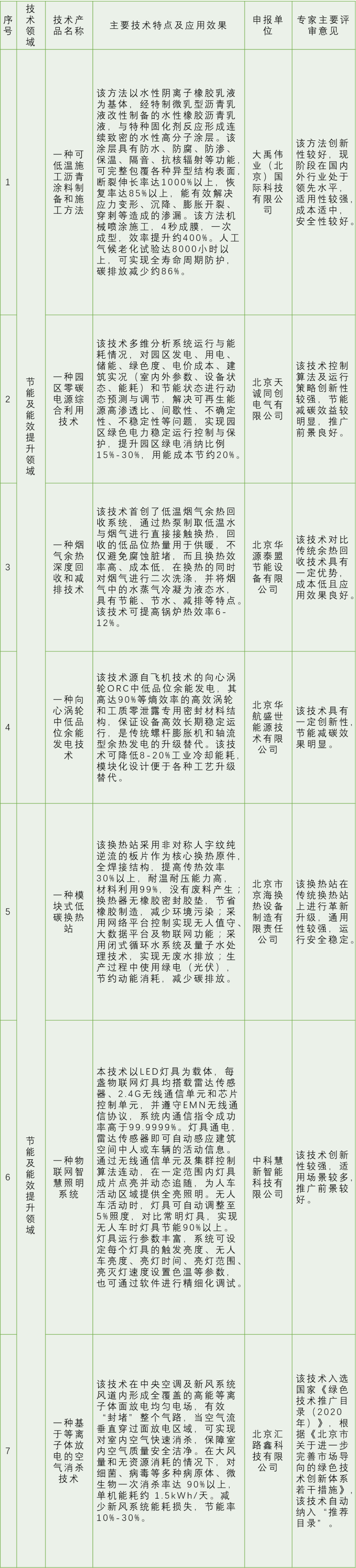 1652859042432924.png 1.png