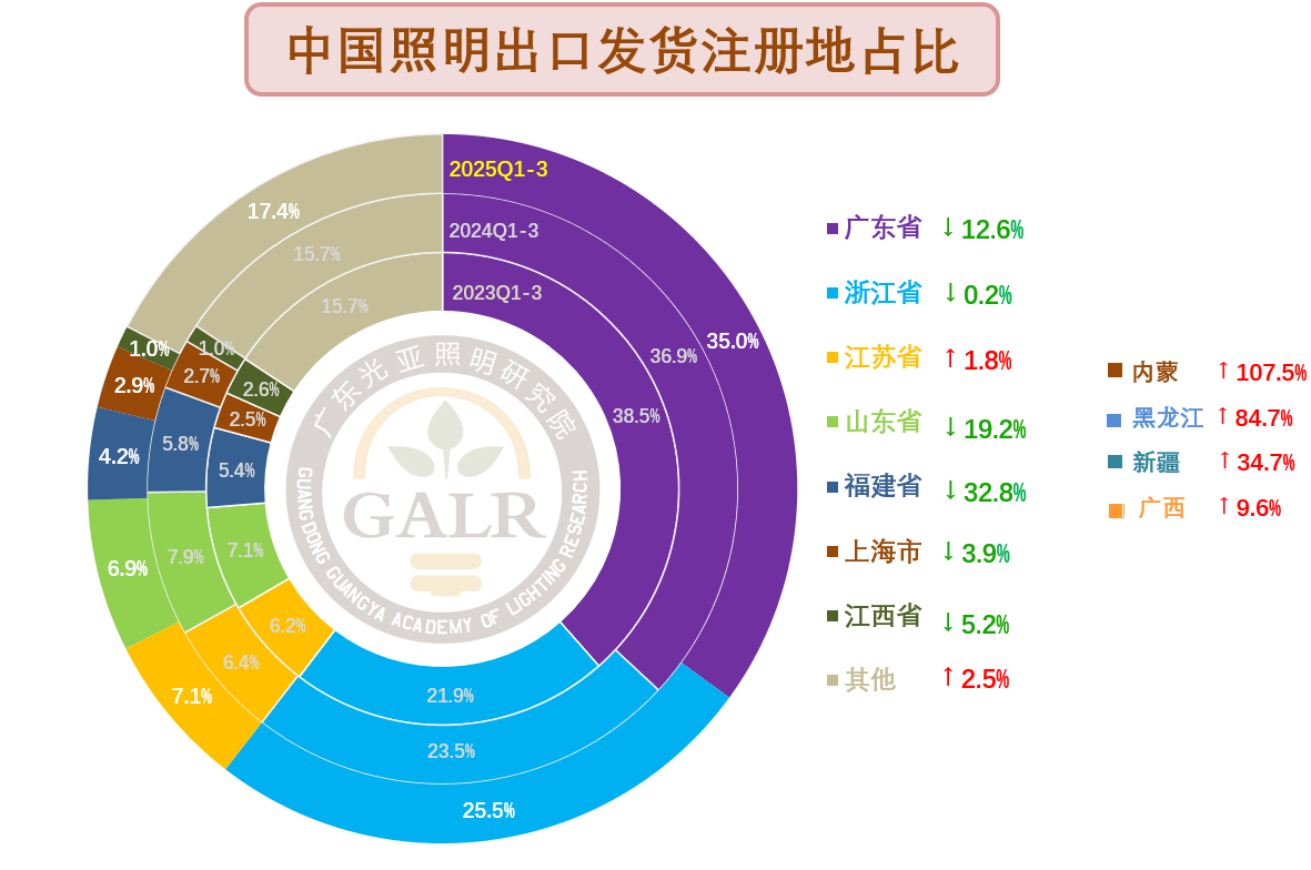 1761117181447604.png 微信图片_20251022144108.png