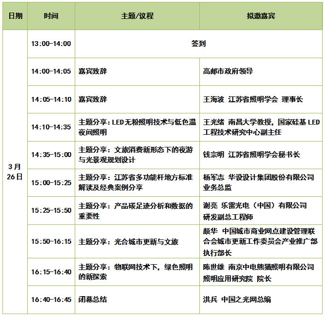 1710745329544490.png 扬州2.png