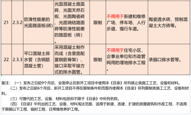 1662534791335601.png image.png