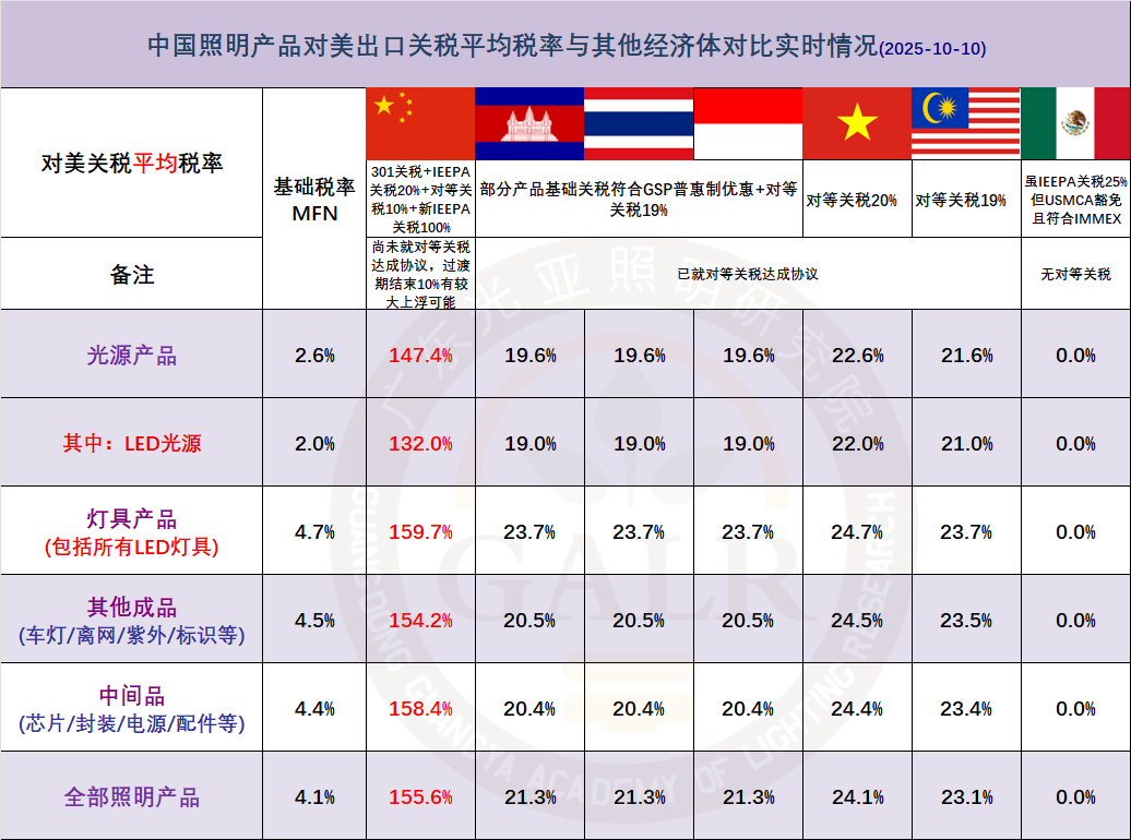 1761117313512124.png 微信图片_20251022144143.png