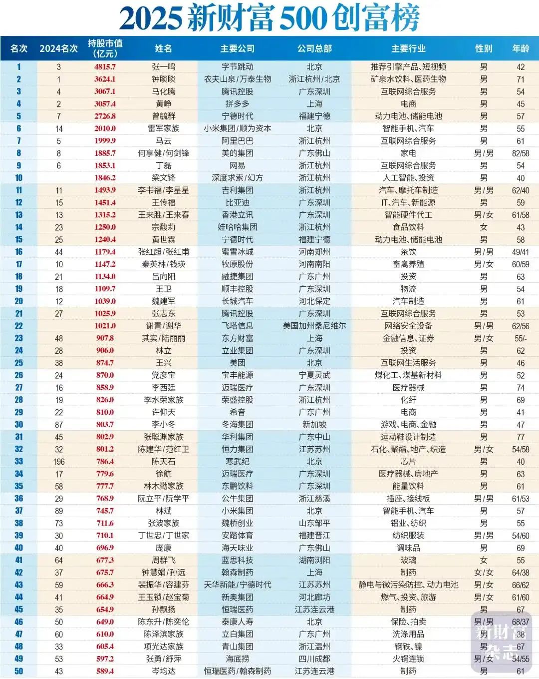 1753067415698575.jpg 微信图片_20250721110842.jpg