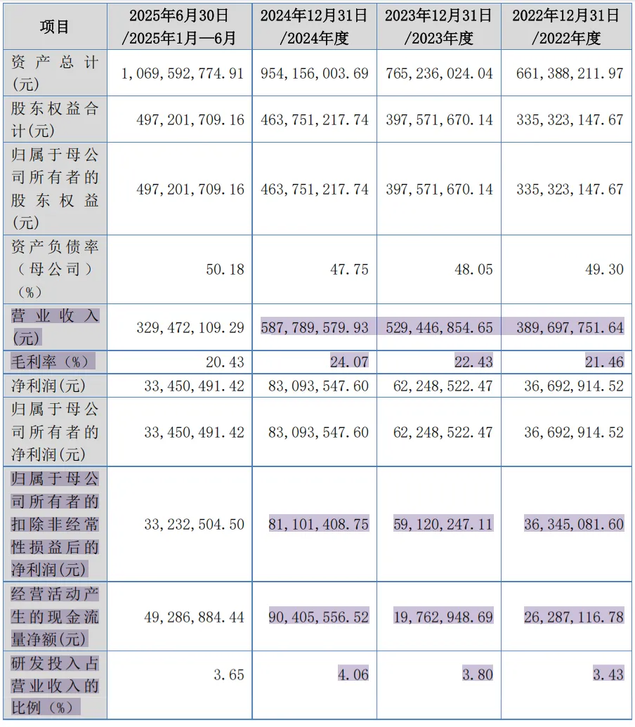 1763363827697630.png 微信图片_20251117151347.png