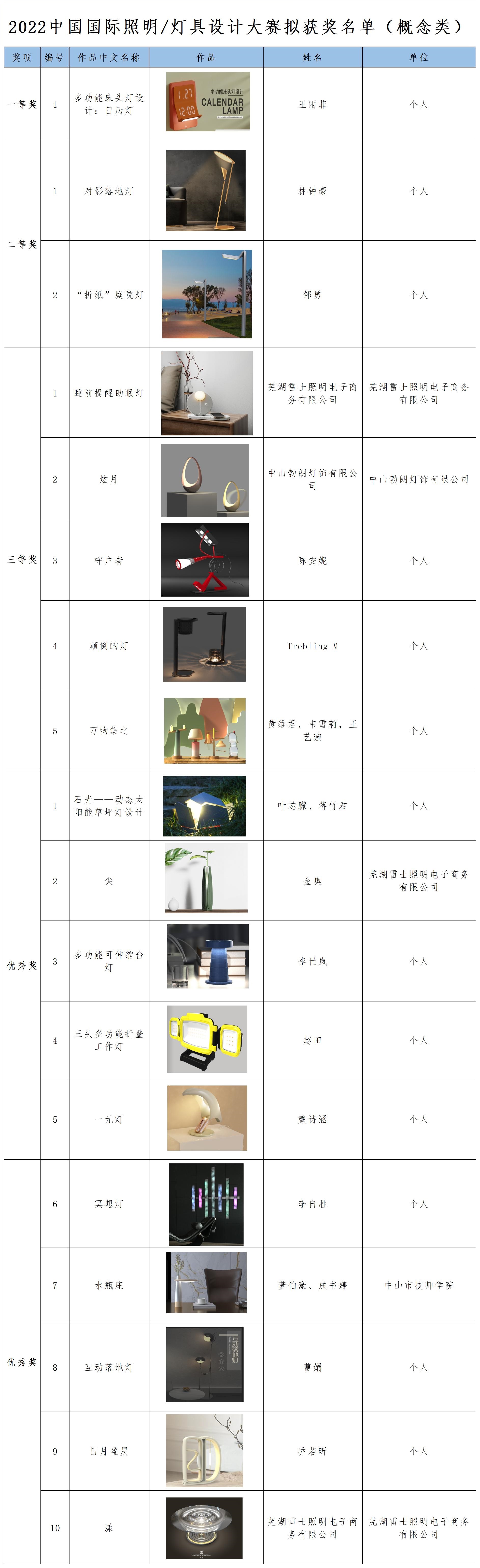 1668765196965366.jpg 概念类.jpg