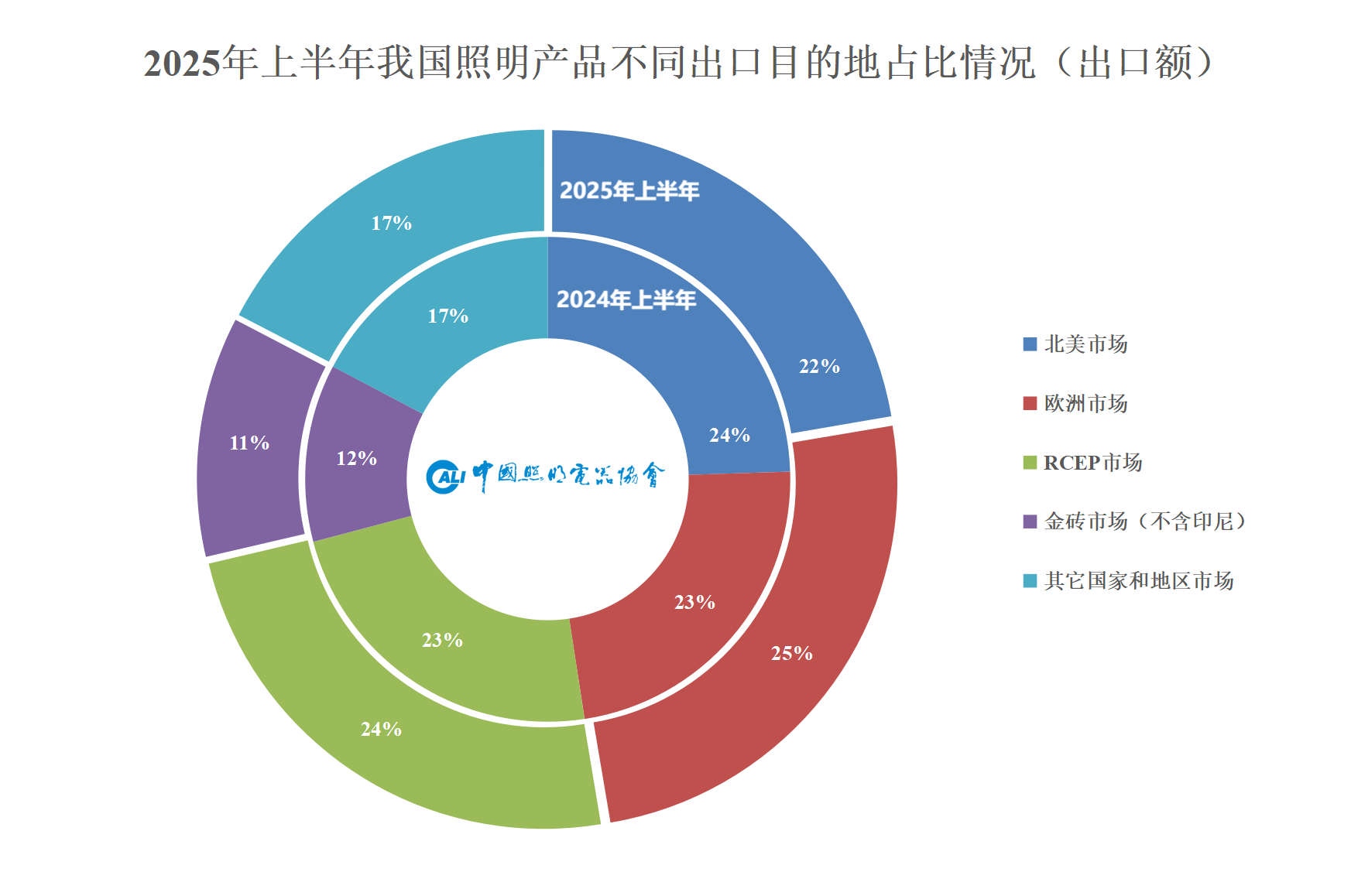 1754447257722489.png 微信图片_20250806102307.png