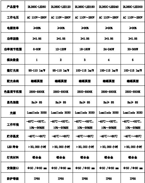 1603422237362545.jpg 微信图片_20201023105706.jpg