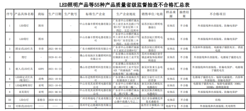 1660028951280683.png image.png