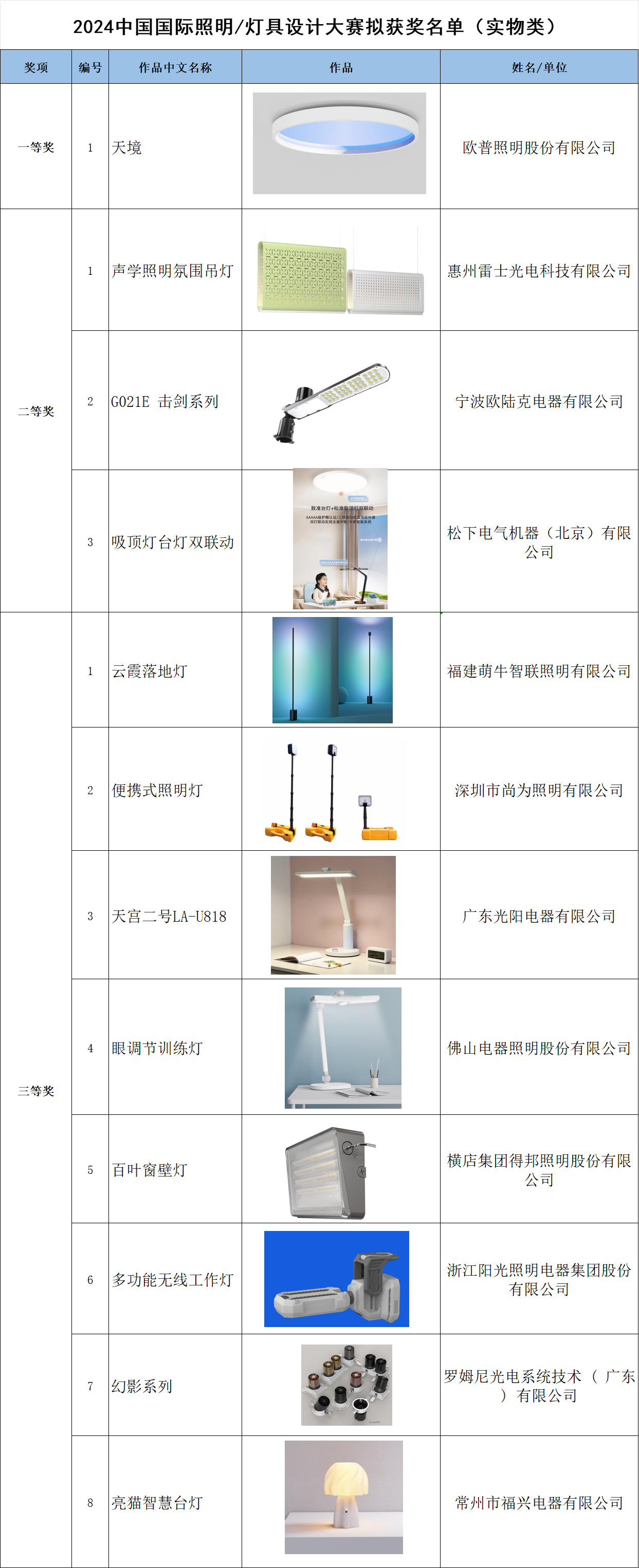 1727666834277202.png 微信图片_20240930112123.png