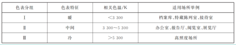 1660731817759904.png image.png