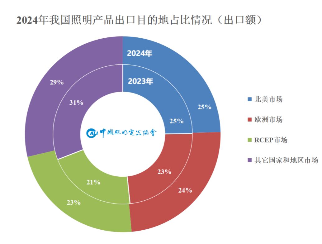 1740037352953885.png 微信图片_20250220153741.png