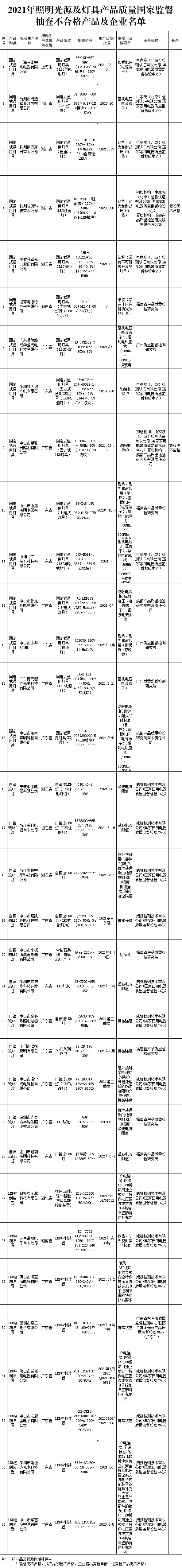 1645579906573522.png 网5.png