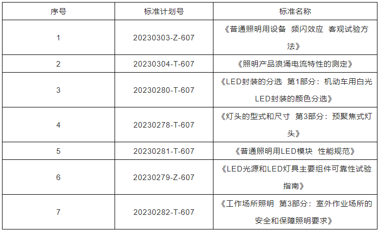 1679905371971214.png image.png
