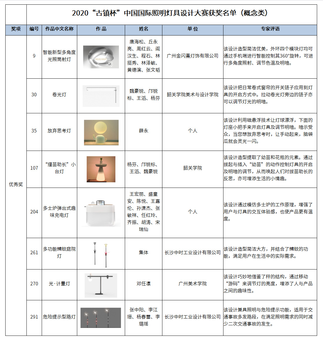 1601446356514670.jpg 微信图片_20200930141122.jpg