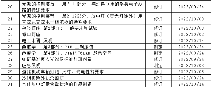 1663572706198244.png image.png