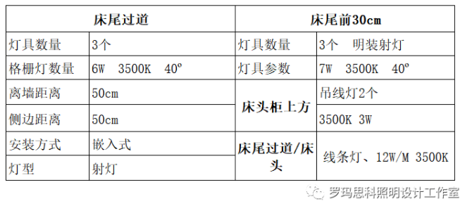 1663141143979629.png image.png