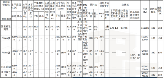 1669707103162603.png 640_wx_fmt=png&wxfrom=5&wx_lazy=1&wx_co=1 (4).png