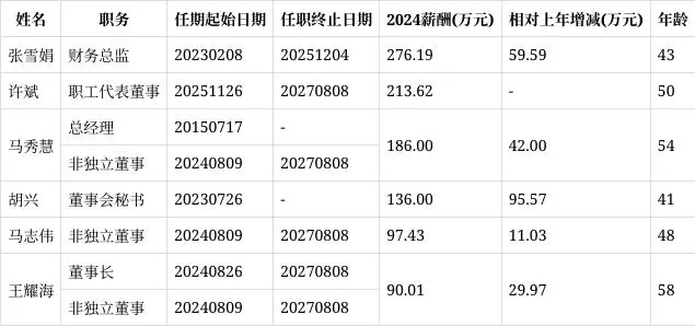 1765437311290087.png 微信图片_20251211151106.png