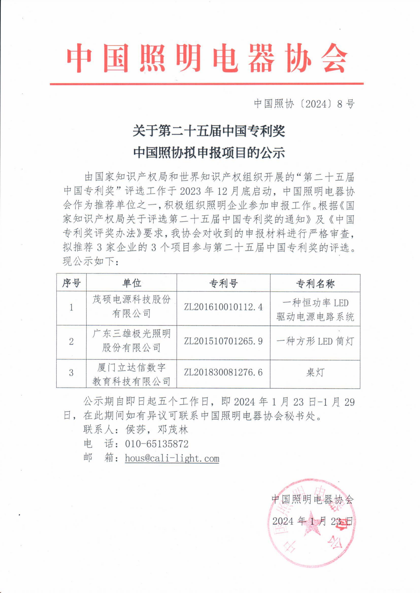 1705988654131879.png 2024【8】关于第二十五届中国专利奖中国照协拟申报项目的公示_00(2).png