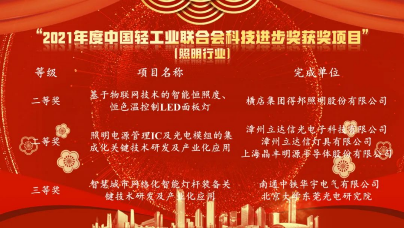 1660202684363387.png image.png