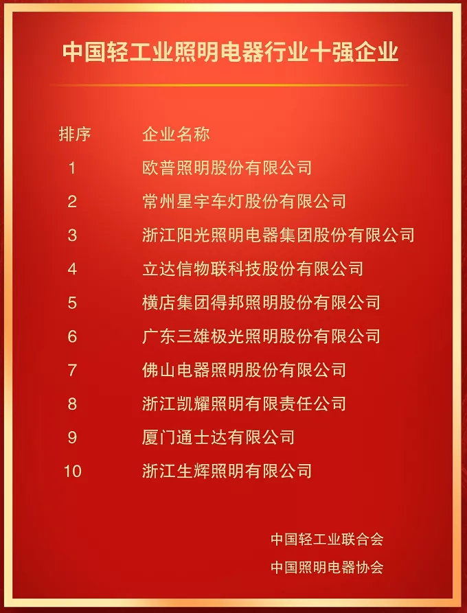 1596178471357747.jpg 轻工业4.webp.jpg