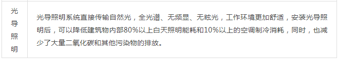 1653470433115828.png image.png