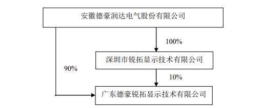 1603171513276716.jpg 德豪1.jpg