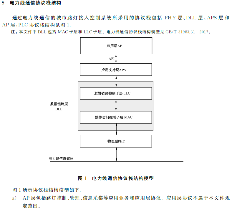 1651742774896940.png 5-2.png