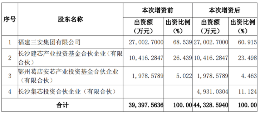 1657860968285998.png image.png