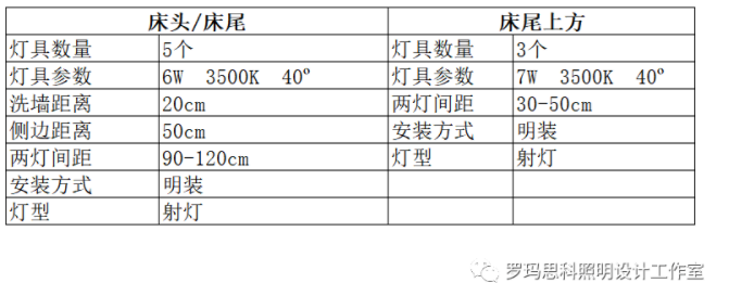 1663140617396250.png image.png