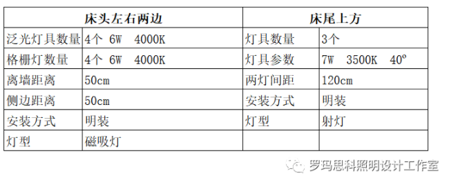 1663140674908832.png image.png