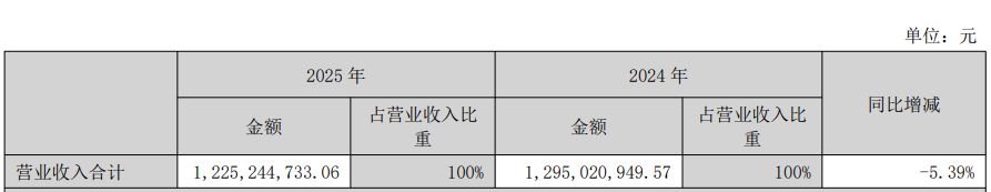 1776664995307028.png 微信图片_2026-04-20_140007_335.png