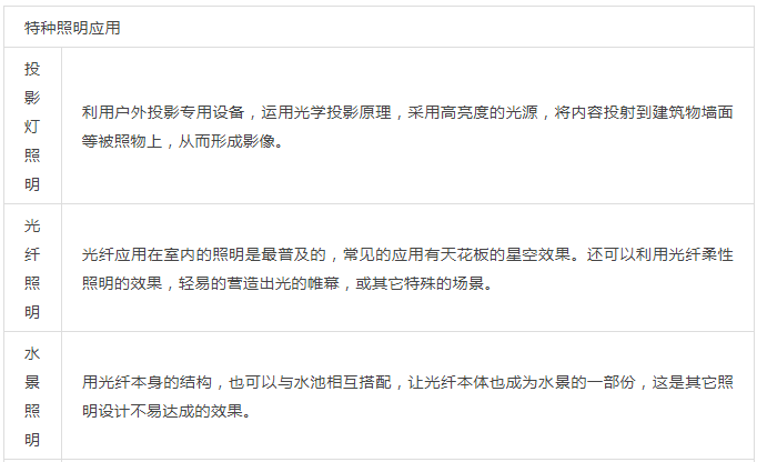 1653470383719753.png image.png