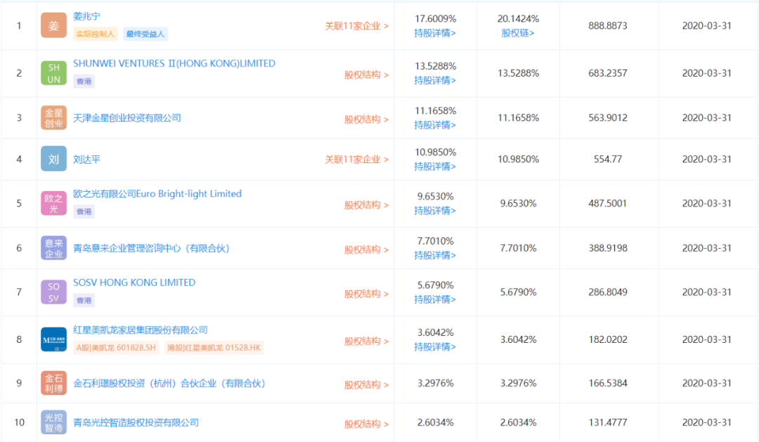 1596697904391251.png 易来2.png