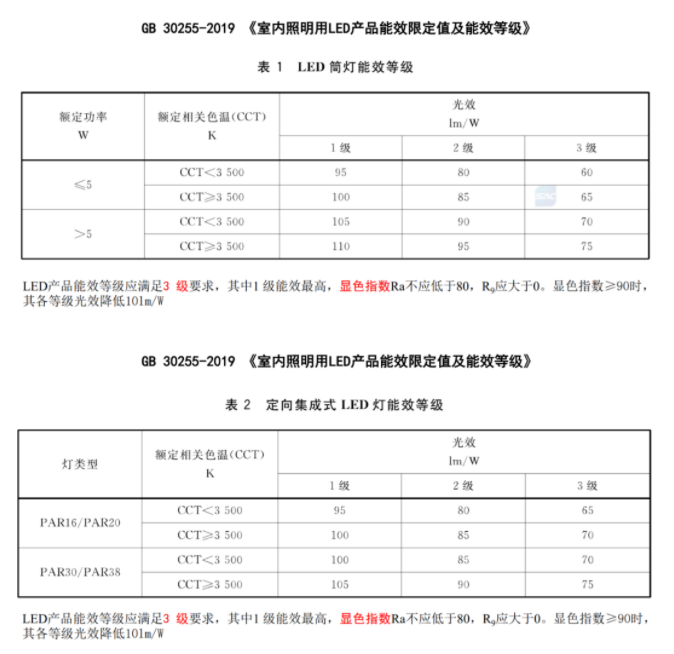 1664523708686973.png image.png