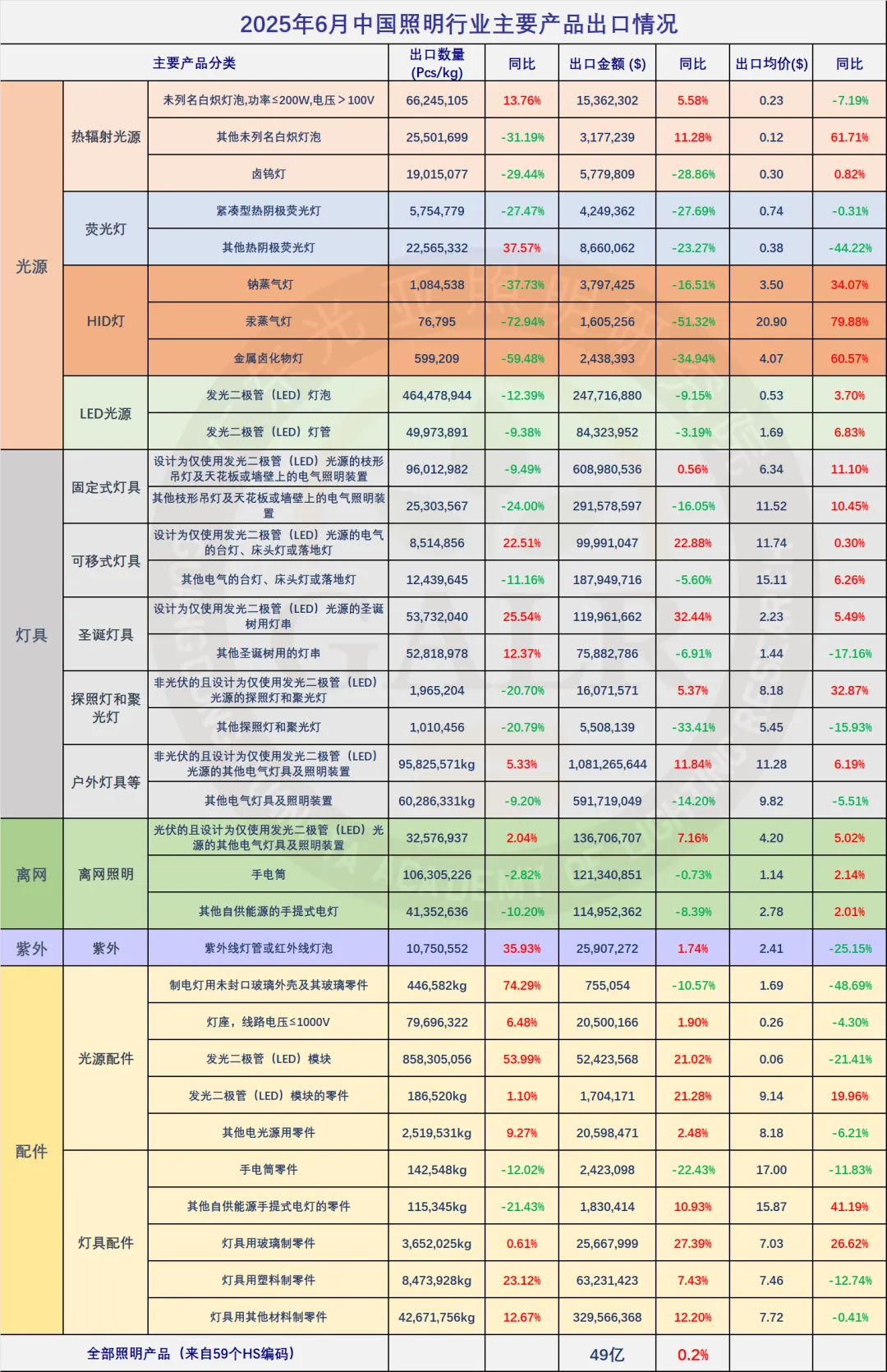 1753411080757227.png 微信图片_20250725095317_proc.png