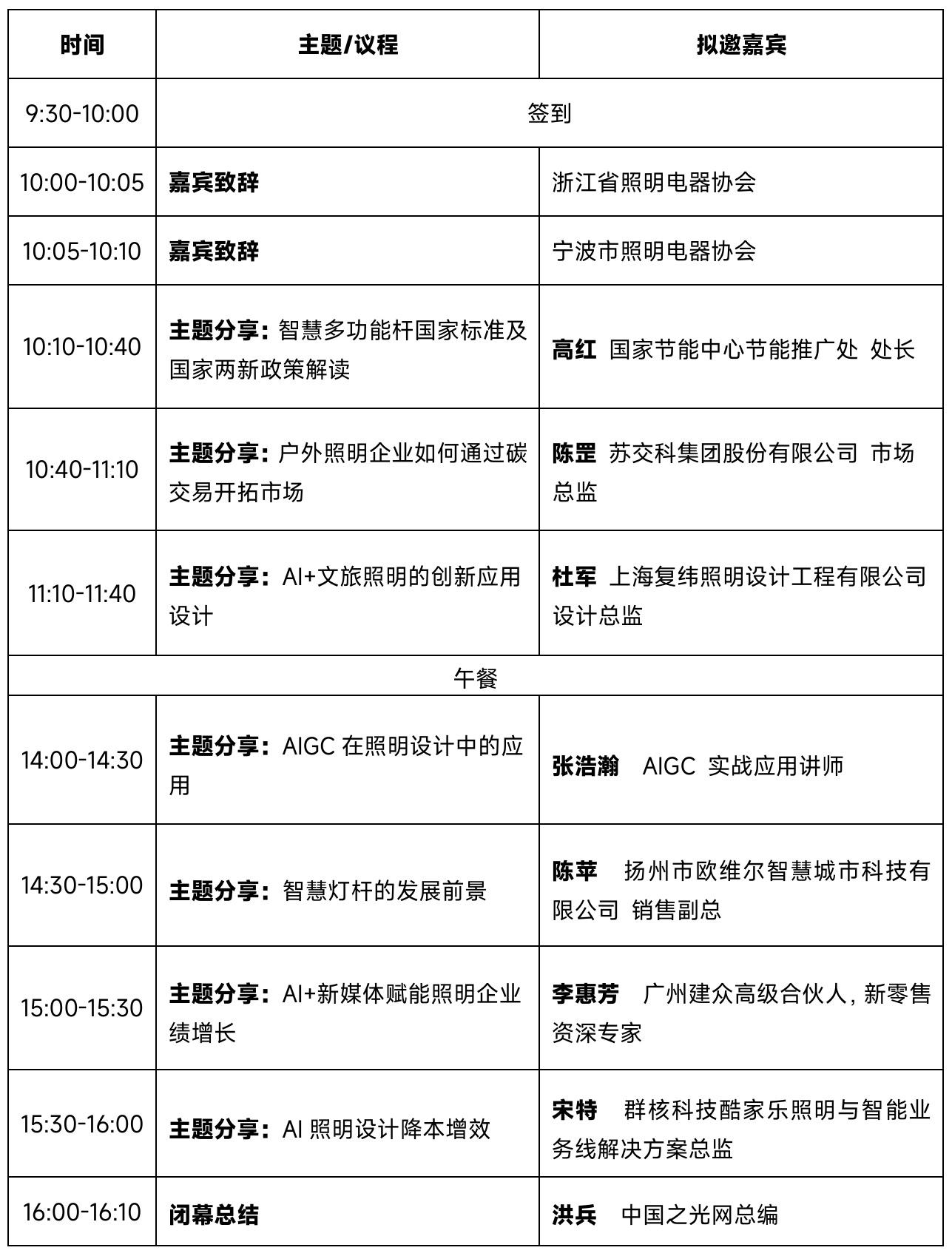 1745552181839559.png 微信图片_20250425103324.png