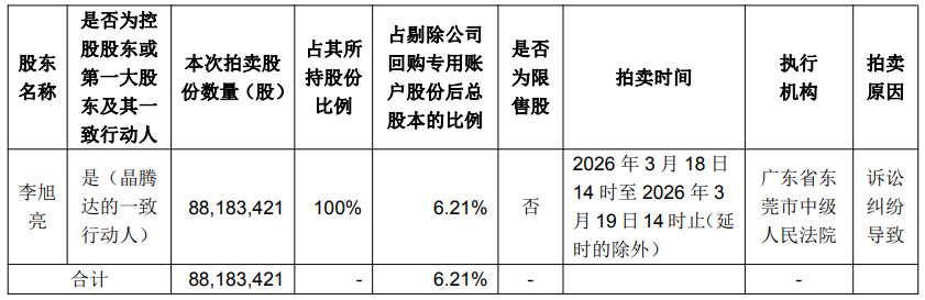 1771918675136688.png 微信图片_2026-02-24_153048_875.png