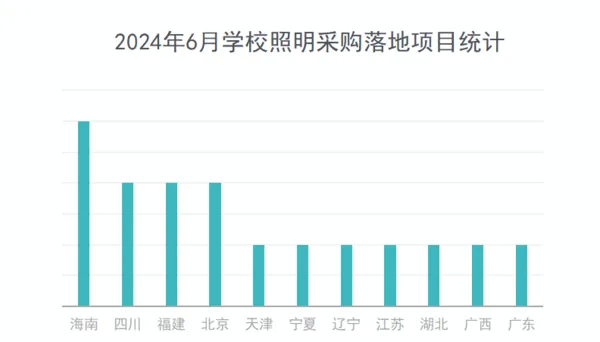1721371500185329.png 微信图片_20240719141326_proc.png