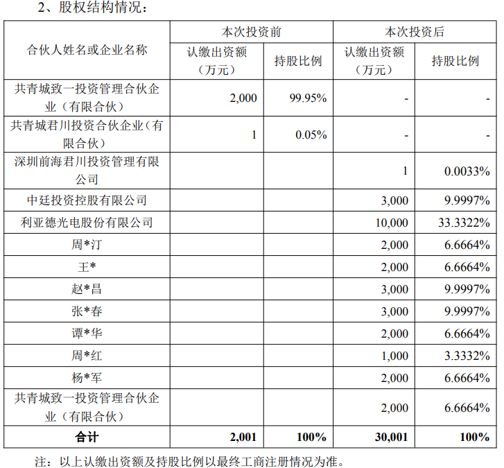 1770355755962170.png 微信图片_20260206132702.png