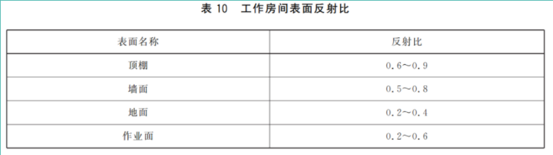 1660731830225214.png image.png