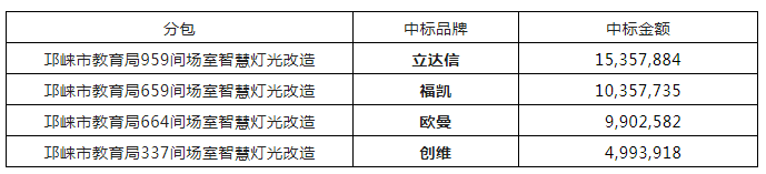 1651912176620046.png image.png