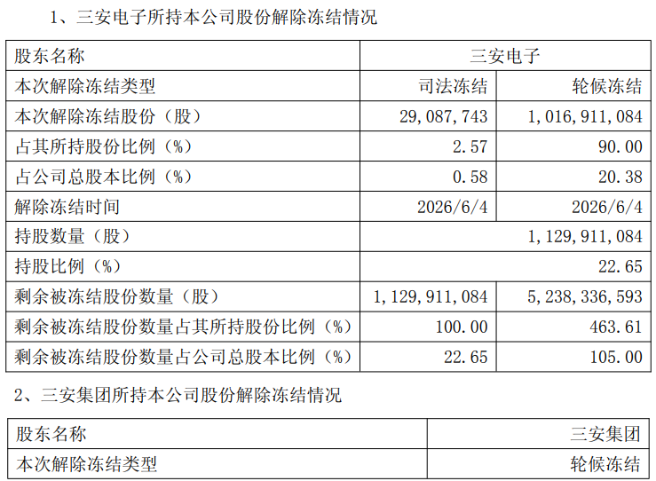 1780903330343844.png 微信图片_2026-06-08_151956_755.png