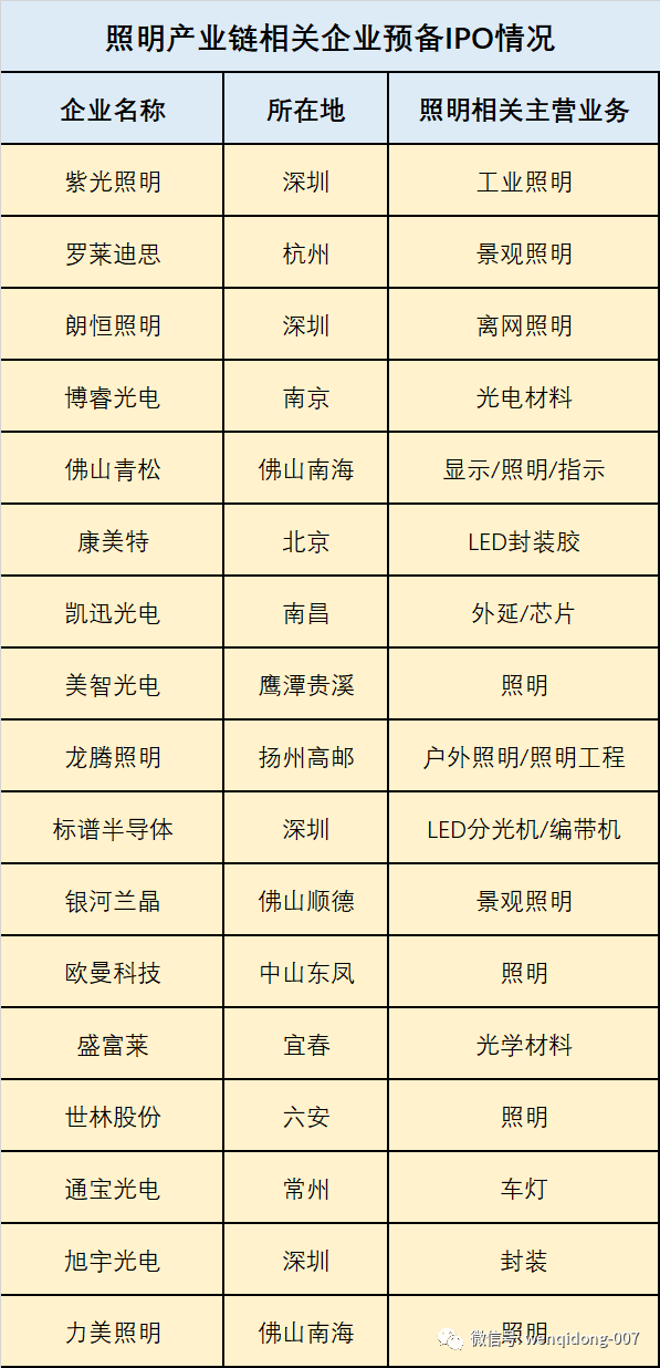 1672905895185557.png 640_wx_fmt=png&wxfrom=5&wx_lazy=1&wx_co=1 (1).png