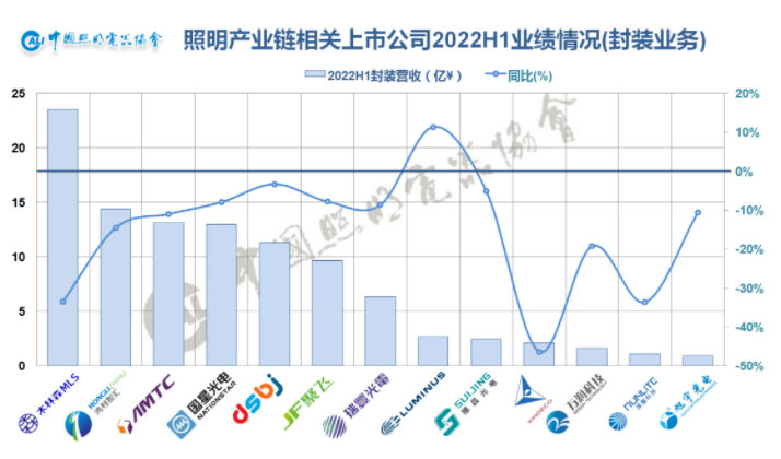 1662718619730469.png image.png