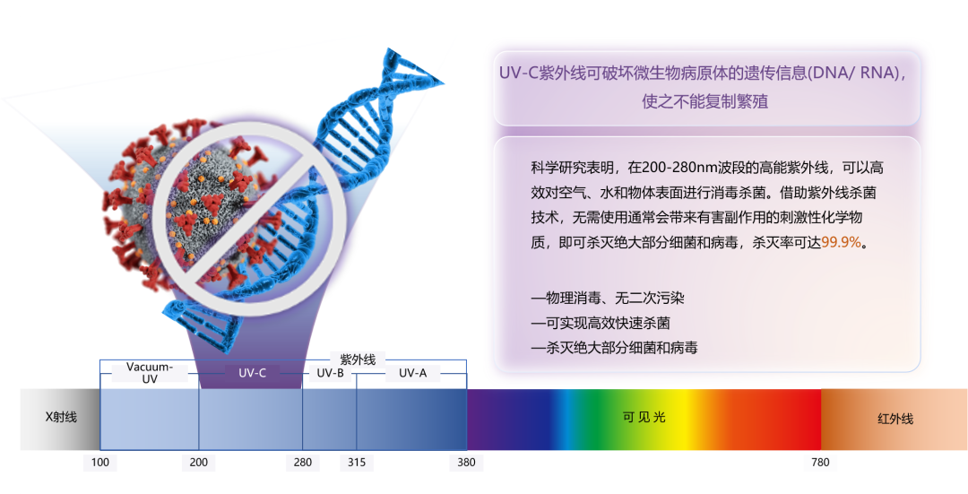 1663660875306203.png 微信图片_20220920160000.png
