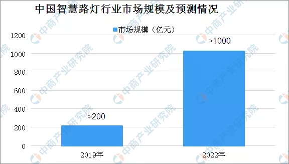 1588141343858556.jpg 新基建.webp.jpg
