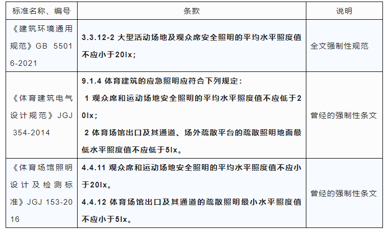1664180926582797.png image.png