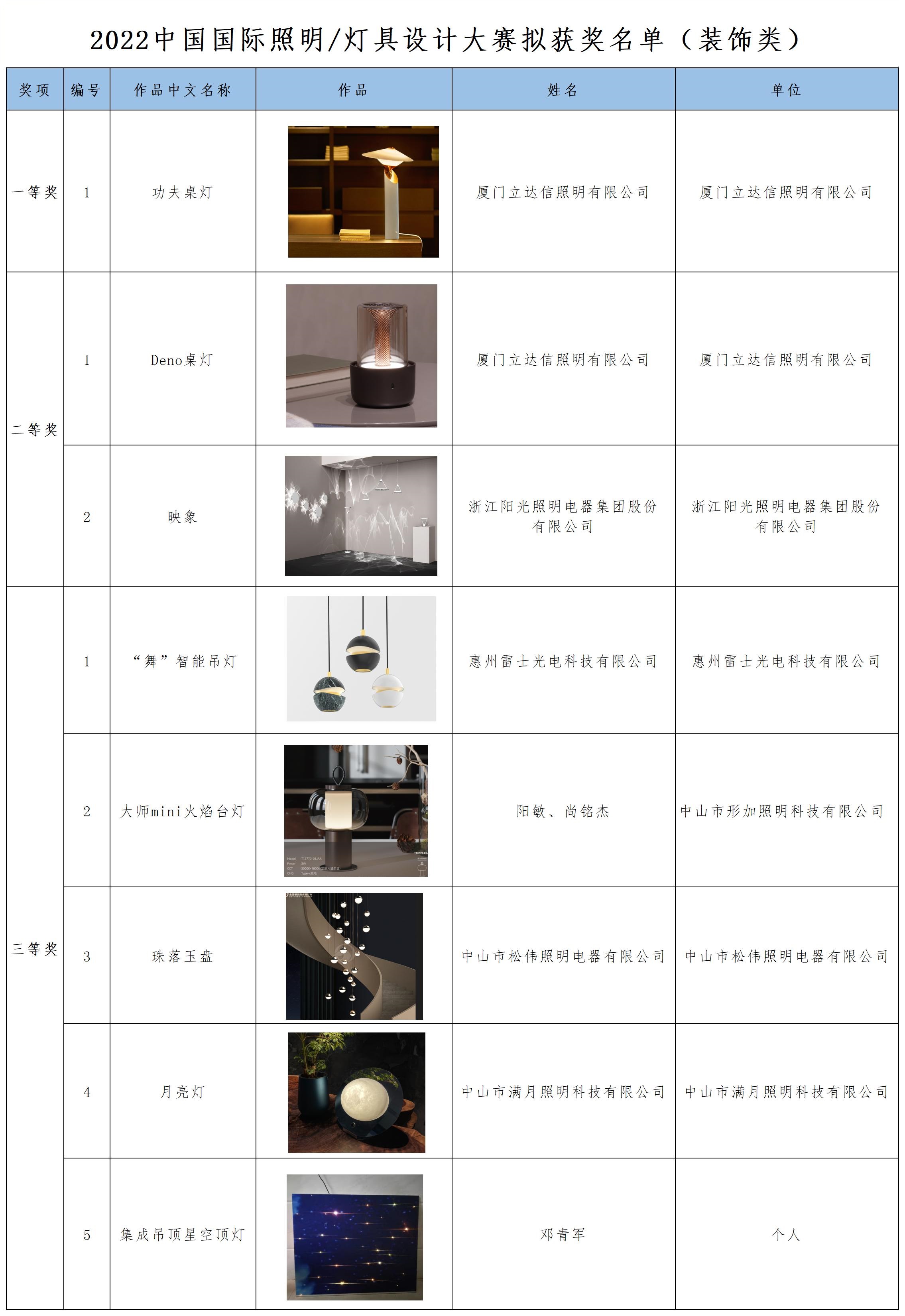 1668765186457425.jpg 装饰类.jpg