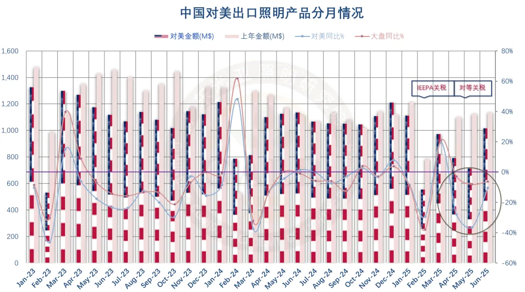 1753411136969579.png 微信图片_20250725095356_proc.png