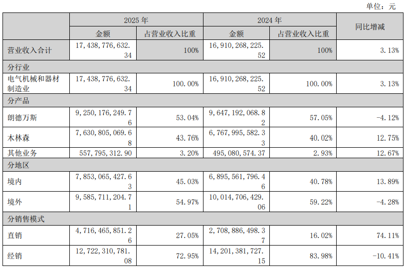 1777357707894881.png 微信图片_2026-04-28_142703_630.png